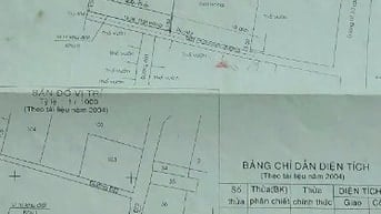 Bán đất Hooc Môn giá rẻ, vị trí đẹp.