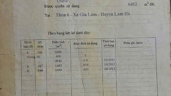 Bán đất tại xã Gia Lâm, huyện Lâm Hà, tỉnh Lâm Đồng