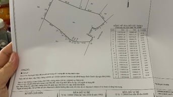 Đất Nông Nghiệp CHÍNH CHỦ xã phong phú ( GẦN ĐÌNH TÂN THỊ)