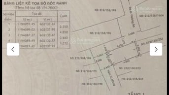 Bán nhà riêng tại Hoàng Sa, Tân Định, Quận 1, 3,3 tỷ, 13m2, view đẹp