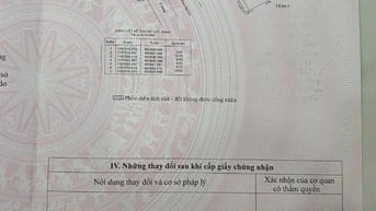 Bán nhà mặt tiền Phạm Ngũ Lão  Go Vap giá 13.2 Tỷ TL LH 0916068038