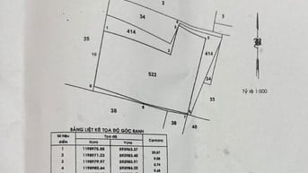 Xử lý tài sản quá hạn trong 10 ngày, đang nợ Ngân hàng 5,5 tỷ. Giá 7,9