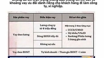 Công Ty Tài Chính Shinhan Finance