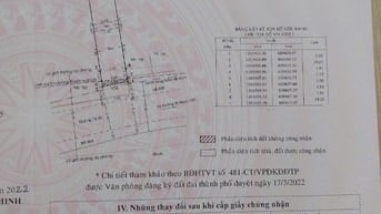 Bán nhà mt kinh doanh thạnh Xuân 25.Q12 tphcm