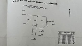Bán nhà mặt tiền đường Yersin , nhìn thẳng xuống biển . 
