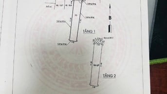 Nhà riêng ngay trong chợ Bà Chiểu (bước vài bước ra tới khu bán cá)