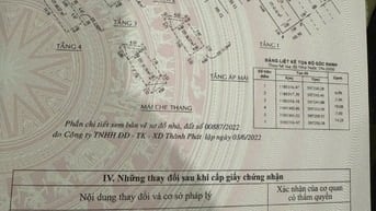 Cần bán căn nhà phố gắn 2 mặt tiền KDC 13C Greenlife mặt tiền NVLinh 