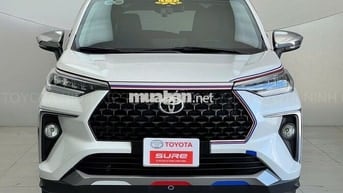 Toyota Veloz Cross 2023 - Hỗ Trợ Vay Ngân Hàng
