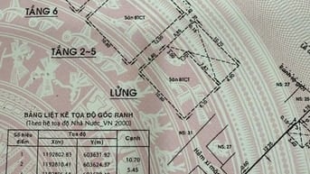 Bán Tòa Nhà 8 Tầng Mạc Đỉnh Chi, Phường Đa Kao, Quận 1, TPHCM