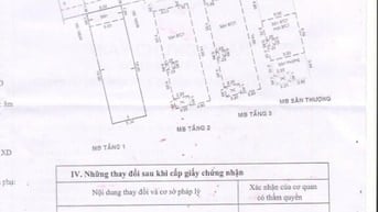 Khu Vip Nguyễn Hữu Dật , Q Tân Phú