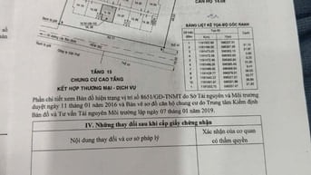 CHÍNH CHỦ Bán CC Carillon 5, 3,7tỷ, 72m2, 2PN, 2WC, pháp lý sổ hồng