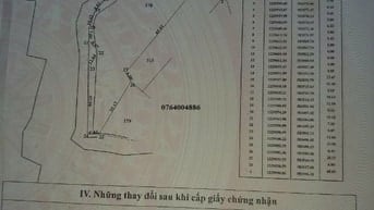 Bán gấp 120mX25m =3278m2 đất Củ Chi TPHCM 3Tỷ9