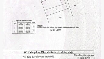 Bán nhà cấp 4 2/ Bùi Công Trừng