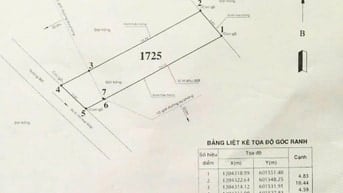 3.2 TỶ SỞ HỮU LÔ ĐẤT DIỆN TÍCH 107,7 M2  -  ĐƯỜNG THẠNH 43