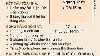 Tòa Nhà Cho Thuê Phù Hợp CEO – Trung Tâm Quận 1 – Nội Thất Ý Cao Cấp