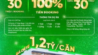 PHƯỚC ĐÔNG NEW CITY-CHỐT NGAY – LỜI NGAY