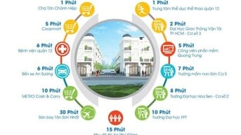Bán đất KDC Thạnh Xuân, ngay mặt tiền 12m pháp lý đầy đủ giá chỉ 1tỷ80