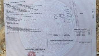 Nhà cấp bốn mặt tiền đường Lê Văn lương phước kiểng 