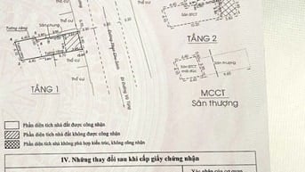 Mặt tiền phan chu trinh 3m9 x 13,5m lửng lầu 9ty 