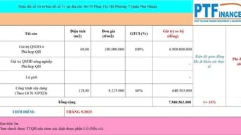 Bán nhà cũ hẻm 86/35 Phan Tây Hồ, hẻm 4m thông, Phú Nhuận