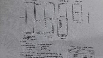 Bán nhà mặt tiền Cao Thắng, phường 12, quận 10, thành phố Hồ Chí Minh