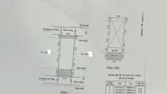 Giá đầu tư-Nhà 2 mặt hẻm xe hơi CaoThắng ,P.12,Q.10. Dt 5x15 Giá 8,7T