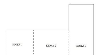Thông báo cho thuê vật kiến trúc và tài sản gắn liền với đất