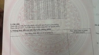 Bán 2ha rẫy full cà phê kinh doanh đang cho thu 8 tấn
