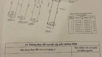 Nhà mặt tiền 1E đường Miếu Gò Xoài (4mx20m) kế bên Ngã Tư Bốn Xã 