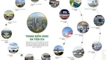 Mở bán dự án Picity Sky Park , Dĩ An , Bình Dương . Gía 380tr sở hữu