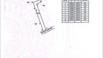 Bán đất xã an ninh tây huyện đức hoà
