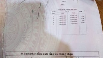 Đất ngay vòng xoay Phú Hữu, giáp Quận 2.