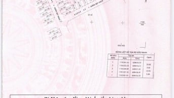 Định cư bán gấp nền k34, khu tái định cư 17,3 ha  An Phú Q2