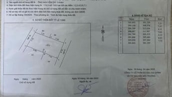 Chính chủ bán đất mặt phố Xuân Đỗ Cự Khối LB và 157 phố Đại La HBT HN