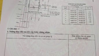 Nhà cấp bốn hẻm 3m khu dân cư huỳnh tấn phát nhà bè 