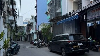 Ảnh đại diện