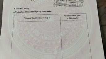 CHÍNH CHỦ BÁN LÔ ĐẤT ĐẸP TẠI PHƯỜNG TÂN AN – HỘI AN 🔥– GIÁ HỢP LÝ 🏡