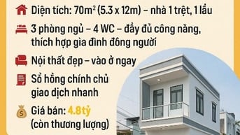 BÁN NHÀ CĂN GÓC 2 MẶT TIỀN HUỲNH TẤN PHÁT 70m2.TT NHÀ BÈ NHỈNH 4TỶ 
