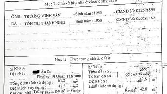 Ảnh đại diện