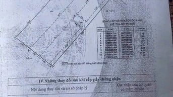 Bán 450m2 đất thổ cư. Tiện xây CHDV, biệt thự, ks