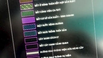 Bán đất mặt tiền đường Bà Thiên, Củ Chi