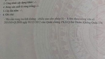 Bán nhà chính chủ Quang Trung, Phường 10, Gò Vấp, Nhà phù hợp vợ chồng