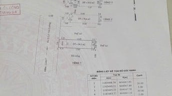 Nhà phố khu dân cư đường Lê Văn lương 