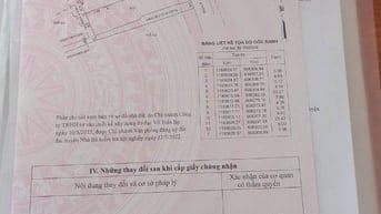 Bán đất hẻm 387 Phạm Hữu Lầu, Phước Kiển, Nhà Bè, 60 triệu/m2, 181m2