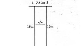 PHÚ THƯỢNG 80m² NỞ HẬU_đỗ xe ô tô trong nhà, cách mặt đường 10 mét !