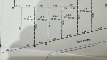 Bán 5 lô đất hẻm ô tô phường BTT TP Thủ Đức
