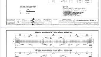 THÔNG BÁO MỜI CHÀO GIÁ Xây dựng kè kiên cố tại Cần Giờ