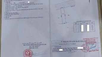 1 không gian nghỉ dưỡng cuối tuần cho GD, 173m2, Củ Chi, Giá 1 tỷ 350