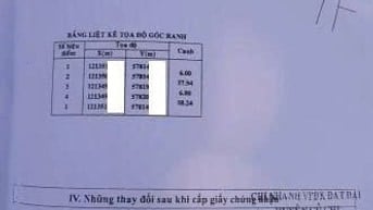 Nhà vườn cực đẹp cho anh/chị nào thích 1 nơi nghĩ ngơi cuối tuần, SHR,