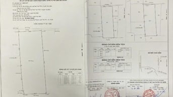 Bán đất Thới Tam Thôn Hóc Môn 